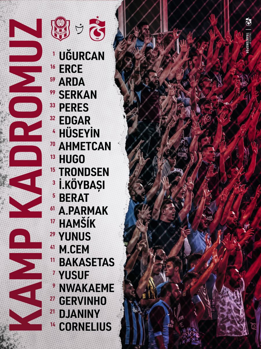 Trabzonspor un Malatyaspor kadrosu açıklandı #1